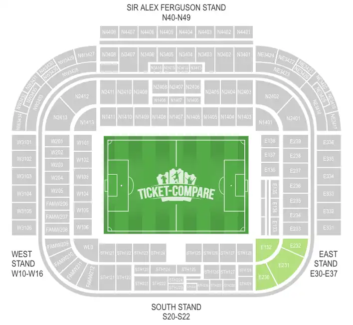 Plan Old Trafford : visiteurs