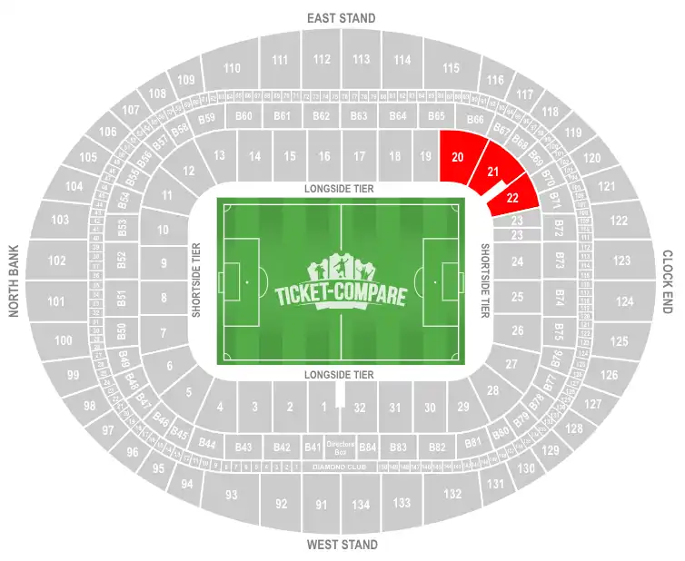 Plan Emirates Stadium : secteur visiteurs